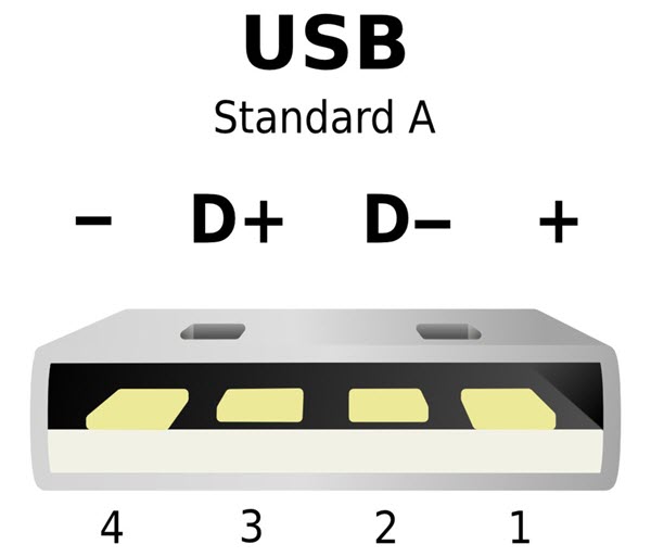 hardlock usb 1.12 driver